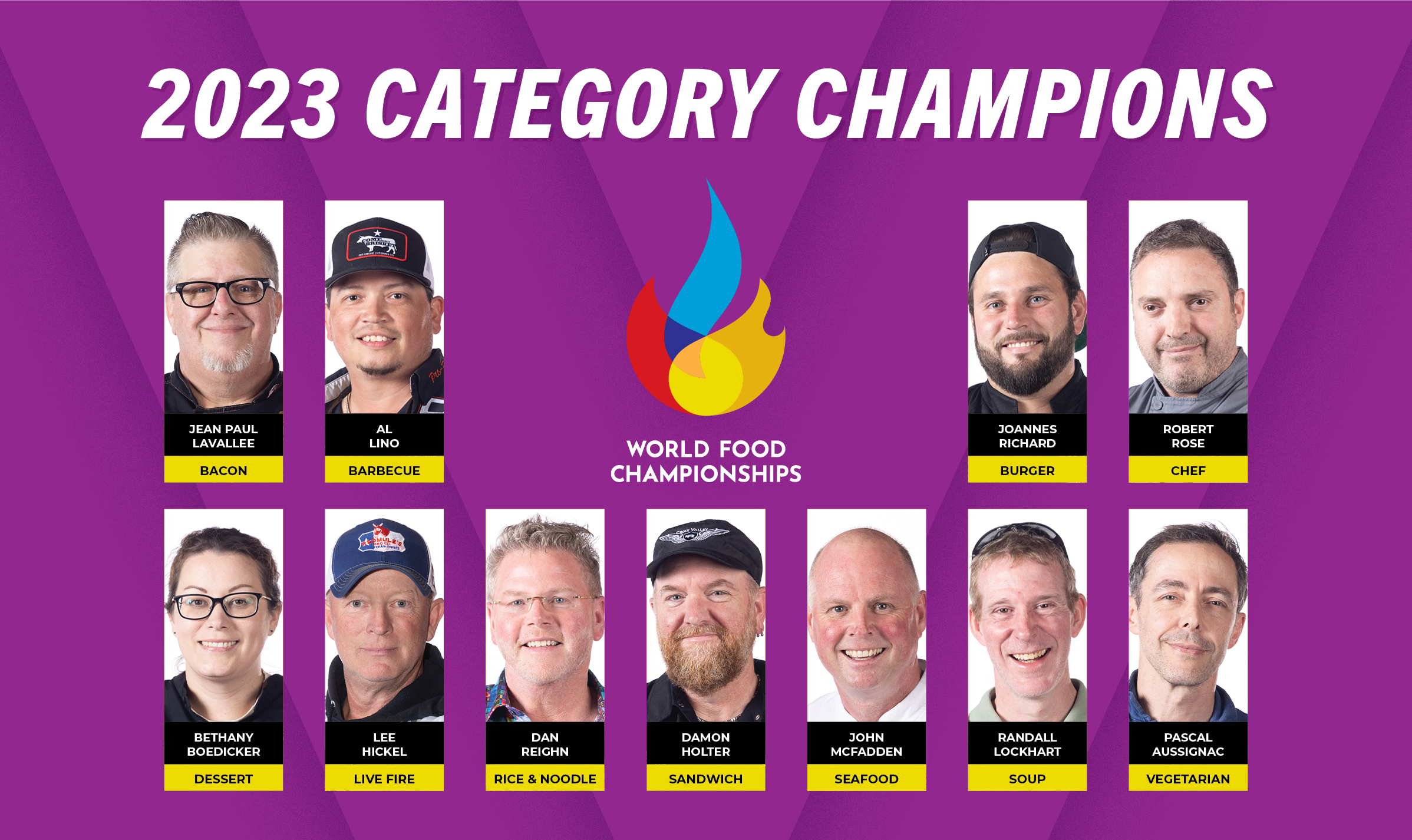 2023 Category Champion graphic -- 2023-wfc-category-champions-graphic.jpg