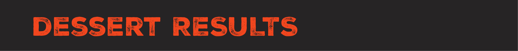 2024 Smokeslam Dessert results -- 2024-smokeslam-dessert-results.jpg