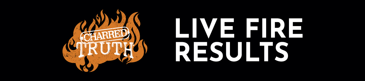 2025 Hard Truth Live Fire results JPG -- hard-truth-results-header.png