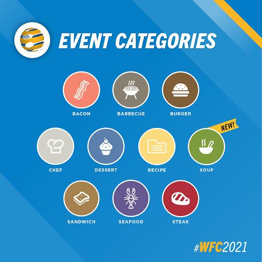The World Food Championships Confirms 2021 Categories
