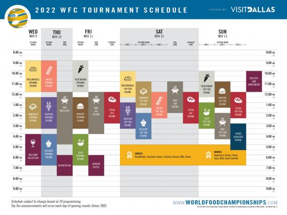 WFC Releases 2022 Tournament Chart