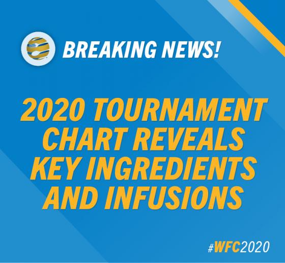 WFC Releases 2020 Tournament Chart